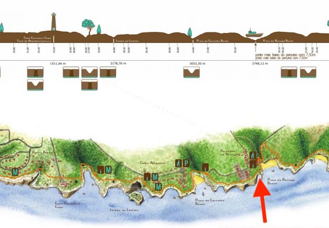 Maison mitoyenne à Lagoa - Casa Benagil Mar | 2 Chambres | Vue sur le Mer | Benagil Maison mitoyenne à Lagoa - Casa Benagil Mar | 2 Chambres | Vue sur le Mer | Benagil